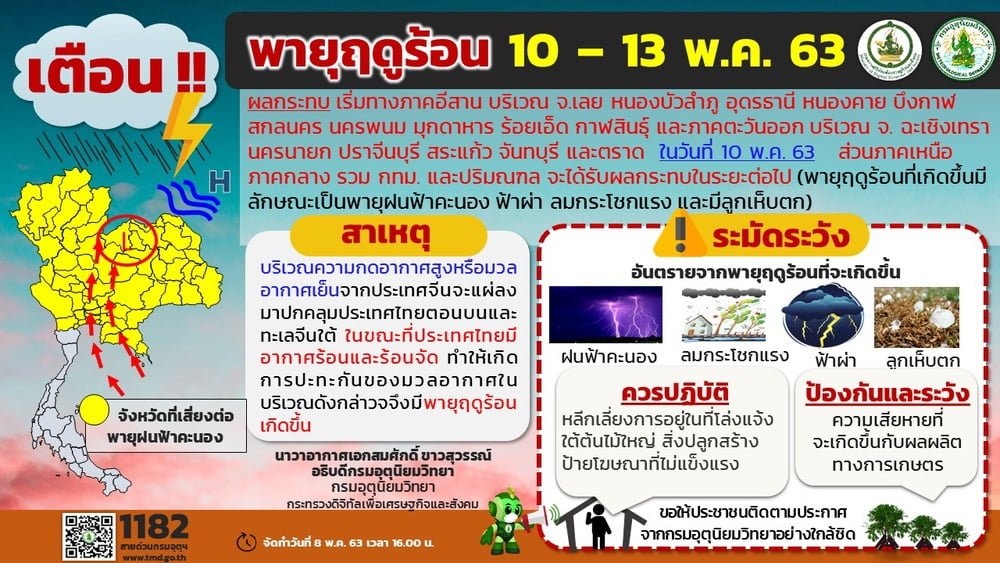 กรมอุตุฯ เตือนเกิด 'พายุฤดูร้อน' 10-13 พ.ค. บริเวณไทยตอนบน ...