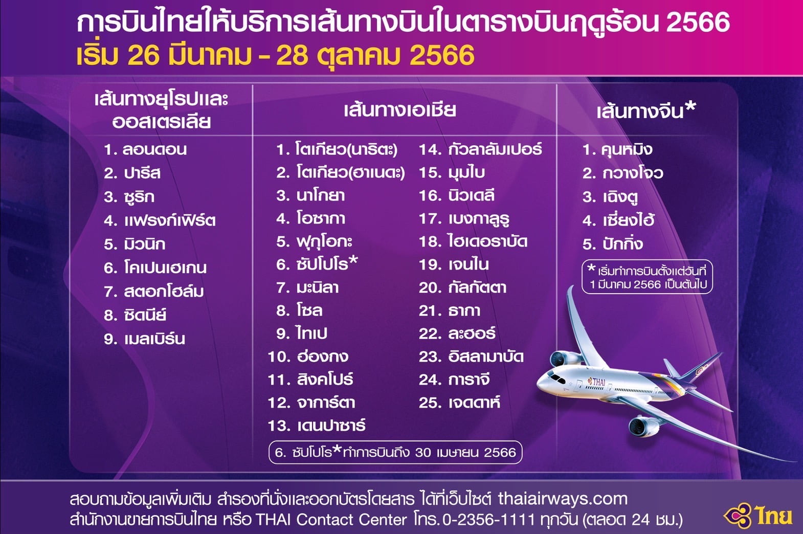 タイ国際航空が 2013 年夏のスケジュールを発表、人気のある日本-アジア路線の毎日の運航頻度が増加 : InfoQuest