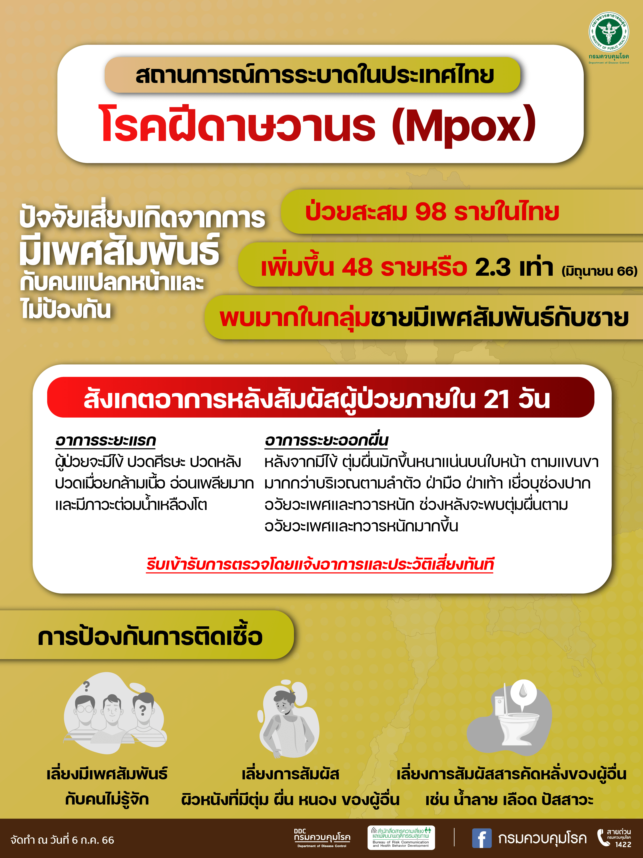 smallpox-outbreak-in-thailand-department-of-disease-control-reports-98-cases-in-june-time-news